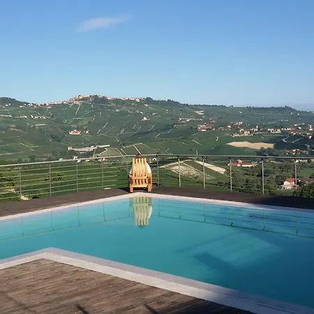 Casa Sobrero Bauernhof *