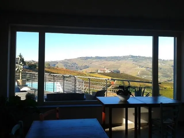 팜스테이 Casa Sobrero